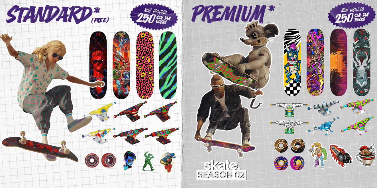 A comparison of "Standard" and "Premium" skate.Pass tracks side by side. Both include skateboard decks with colorful designs, trucks, stickers, clothing and wheels. Each track comes with 250 San Van Bucks for Season 2.